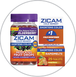 Zicam Medicine